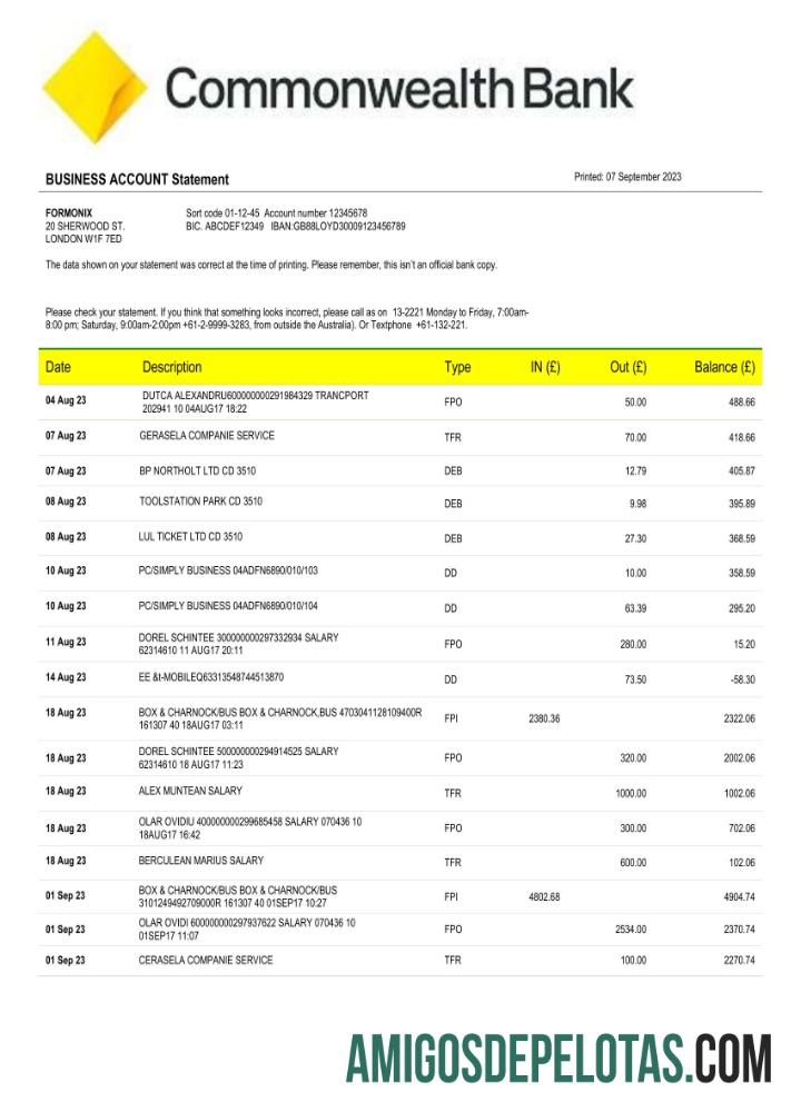 Em branco Commonwealth Bank Enterprise modelo de extrato de conta Word e PDF
